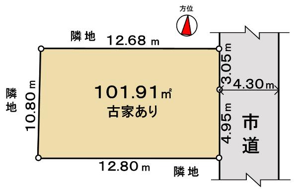 さいたま市緑区大牧　土地