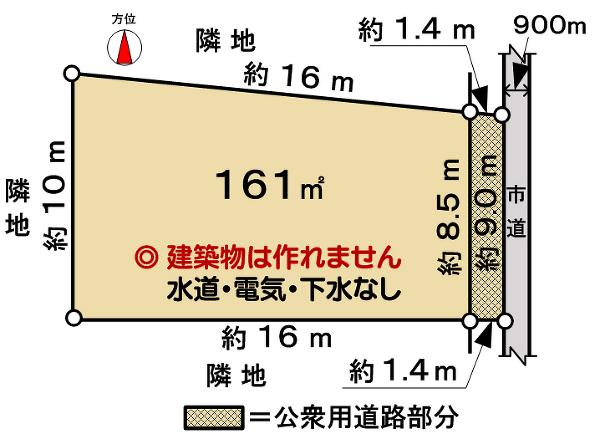 さいたま市緑区中尾　貸地